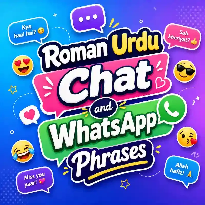 Common Roman Urdu WhatsApp messages with English meanings