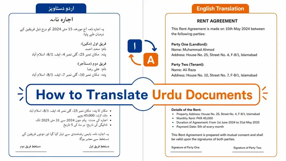 AI vs human Urdu document translation comparison for legal, academic, business, and immigration documents