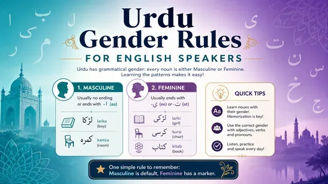Masculine and feminine Urdu nouns examples for English speakers learning Urdu grammar