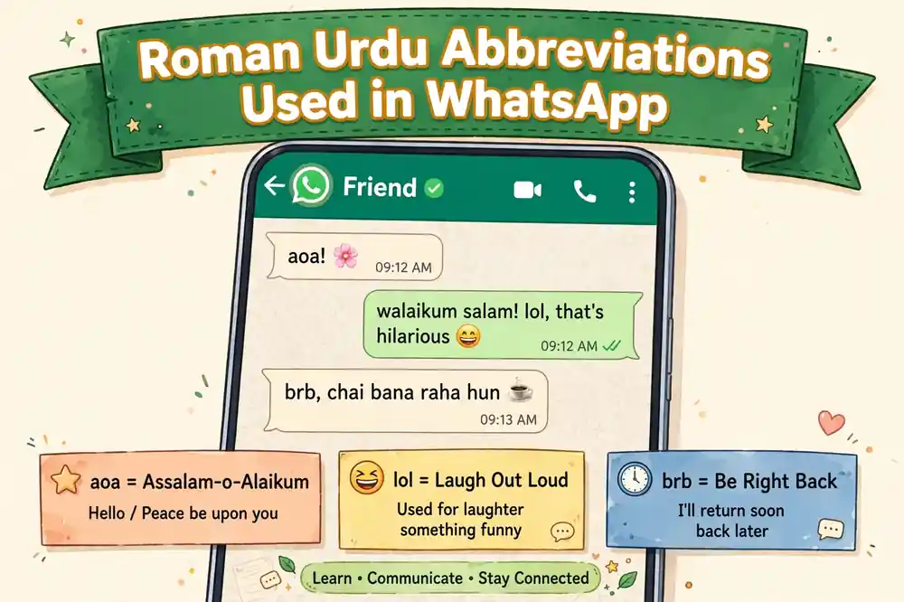 Roman Urdu Abbreviations Used in WhatsApp
