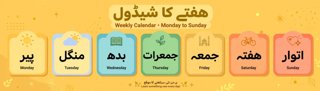 Urdu Days of the Week — Monday to Sunday with Urdu names and English meanings