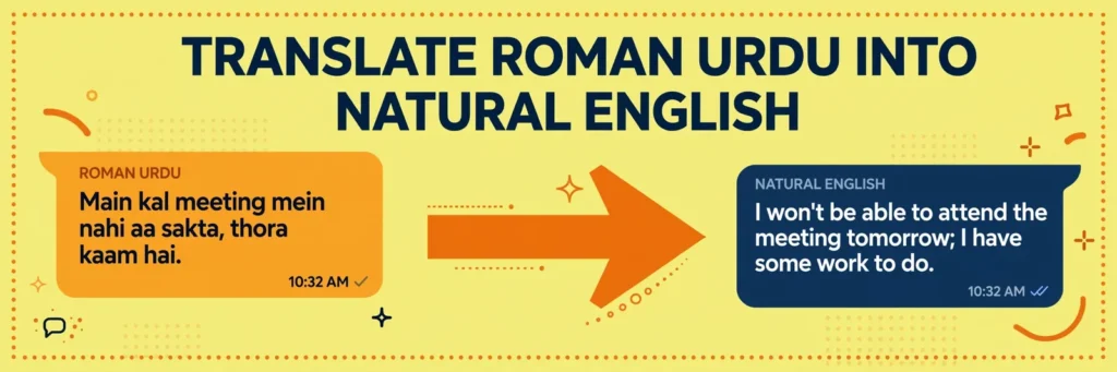 How to translate Roman Urdu messages into natural English guide