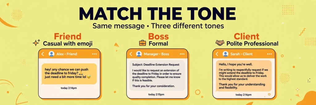 Matching tone for friend, family, boss and client when translating Roman Urdu